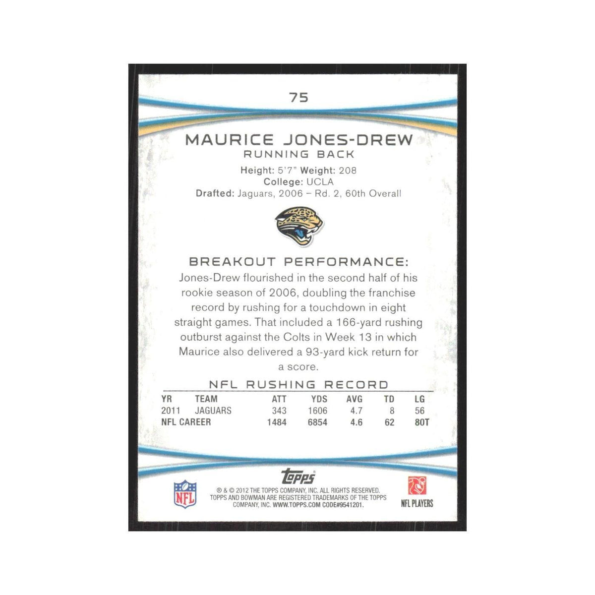 2012 Bowman Maurice Jones-Drew Jaguars #75