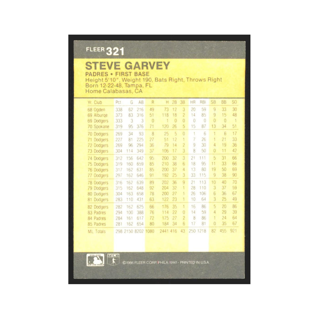 1986 Fleer Steve Garvey Padres #321