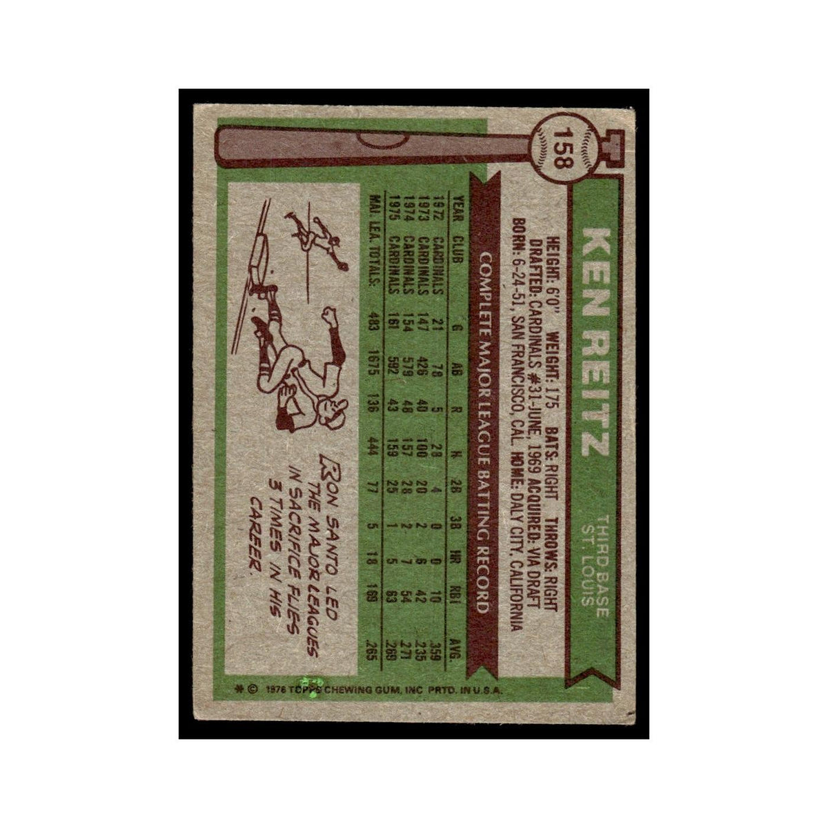 Ken Reitz 1976 Topps (damaged) #158 St. Louis Cardinals Baseball Card Poor
