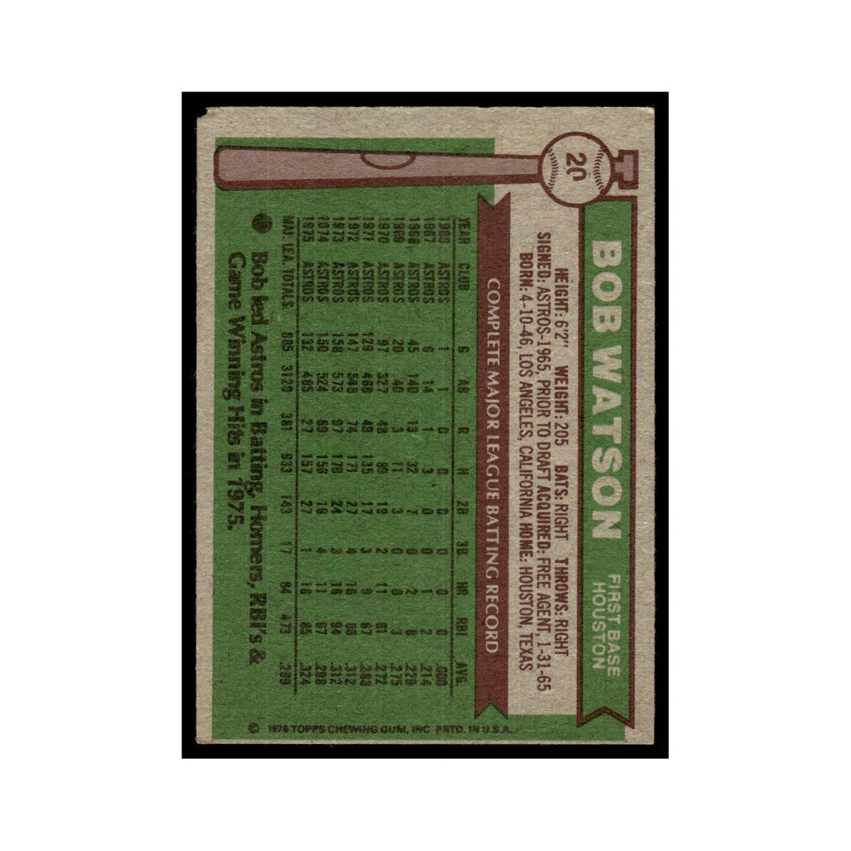 Bob Watson 1976 Topps (damaged) #20 Houston Astros Baseball Card Poor