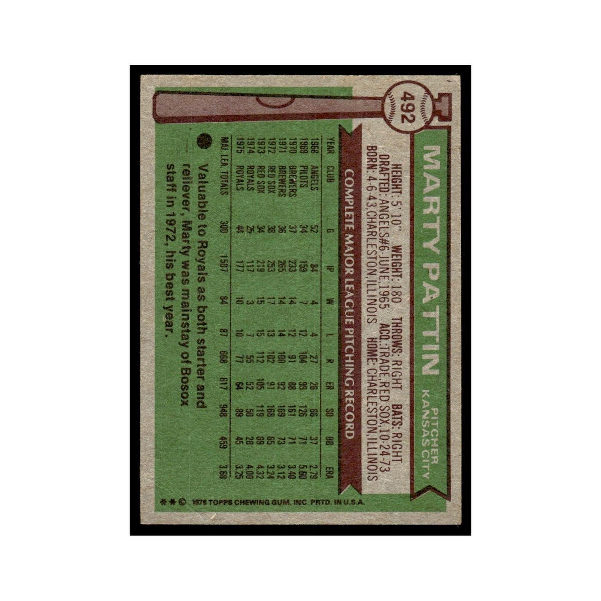 Marty Pattin 1976 Topps (damaged) #492 Kansas City Royals Baseball Card Poor