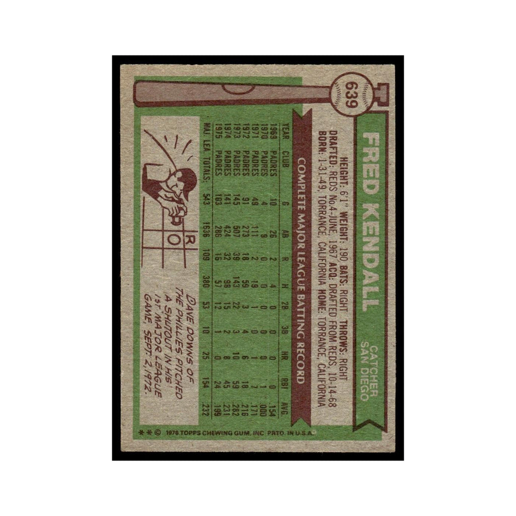 Fred Kendall 1976 Topps (damaged) #639 San Diego Padres Baseball Card Poor