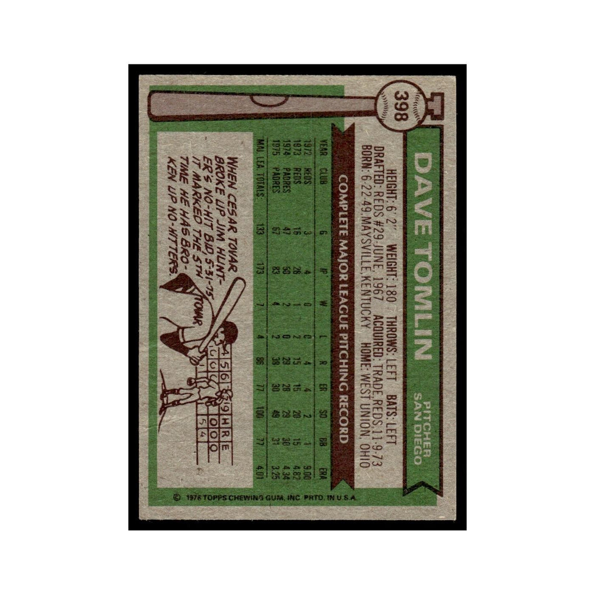 Dave Tomlin 1976 Topps (damaged) #398 San Diego Padres Baseball Card Poor