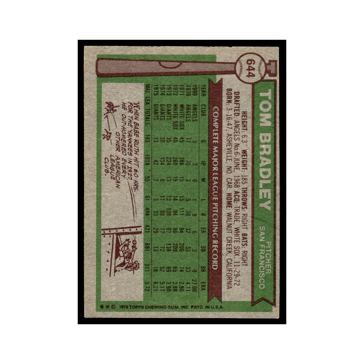 Tom Bradley 1976 Topps (damaged) #644 San Francisco Giants Baseball Card Poor