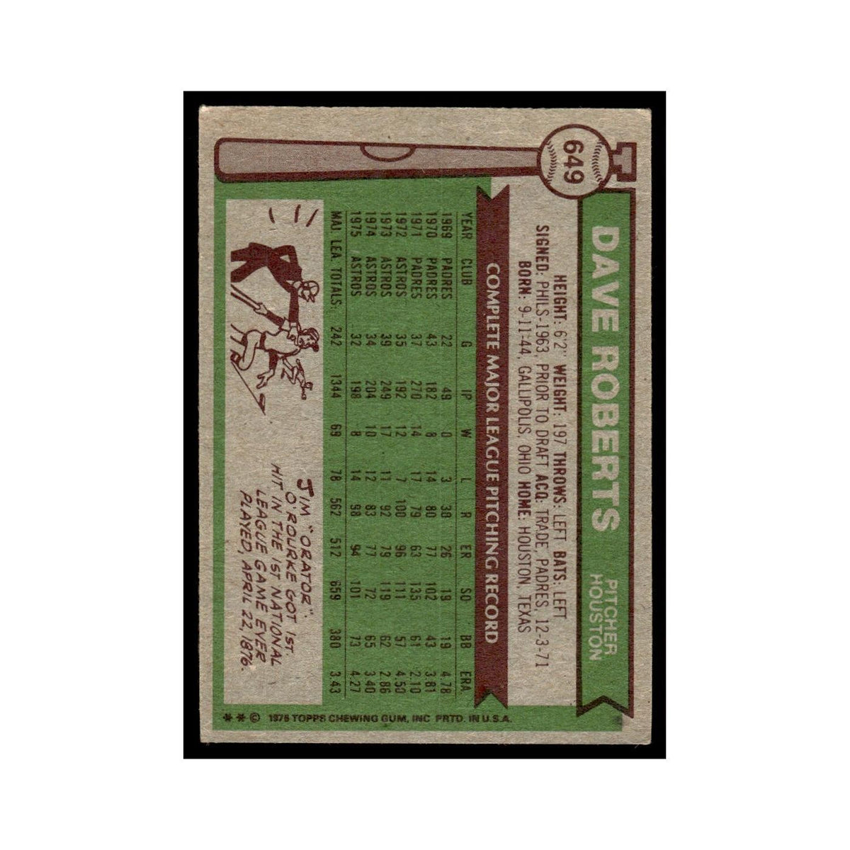 Dave Roberts 1976 Topps (damaged) #649 Houston Astros Baseball Card Poor