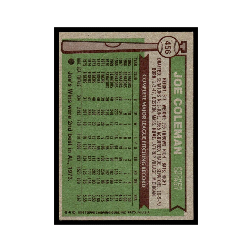 Joe Coleman 1976 Topps (damaged) #456 Detroit Tigers Baseball Card Poor