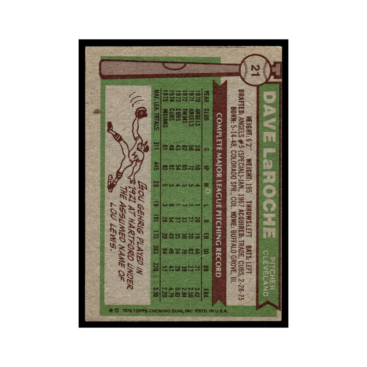 Dave LaRoche 1976 Topps (damaged) #21 Cleveland Indians Baseball Card Poor
