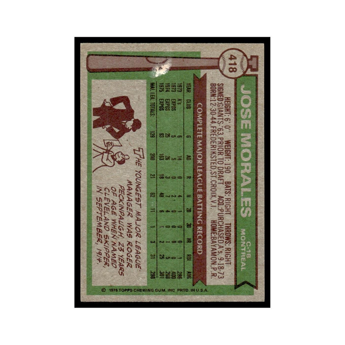 Jose Morales 1976 Topps (damaged) #418 Montreal Expos Baseball Card Poor
