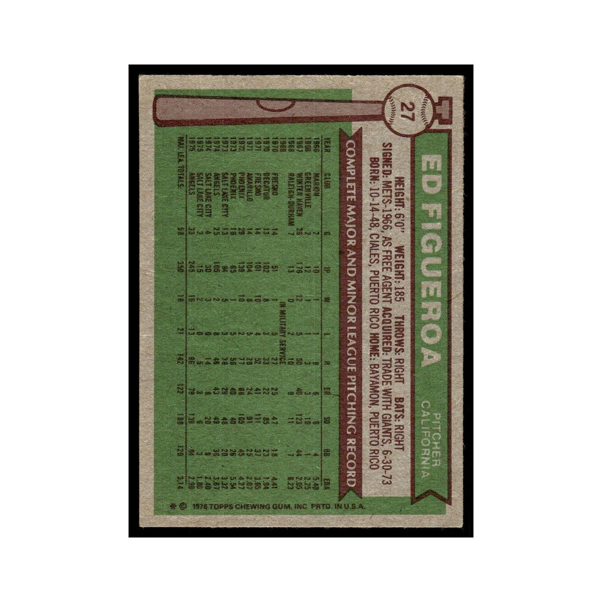 Ed Figueroa 1976 Topps (damaged) #27 California Angels Baseball Card Poor