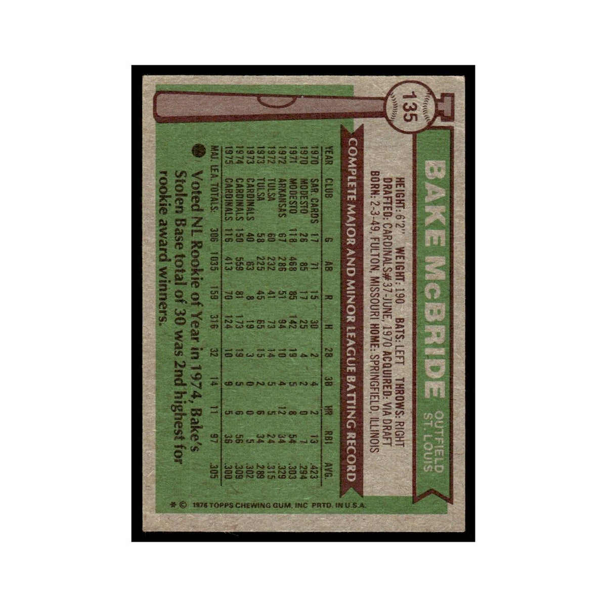 Bake McBride 1976 Topps (damaged) #135 St. Louis Cardinals Baseball Card Poor