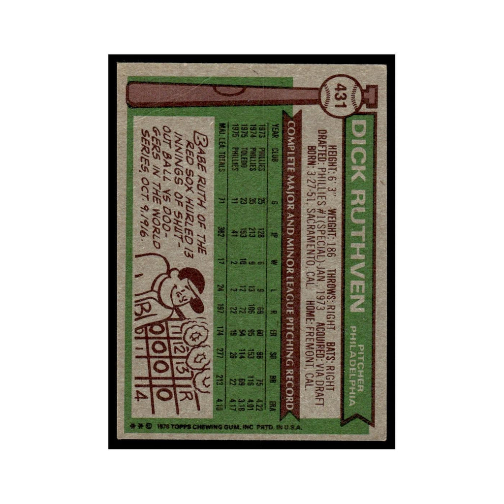 Dick Ruthven 1976 Topps (damaged) #431 Philadelphia Phillies Baseball Card Poor