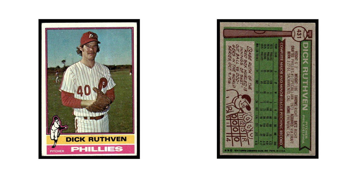 Dick Ruthven 1976 Topps (damaged) #431 Philadelphia Phillies Baseball Card Poor