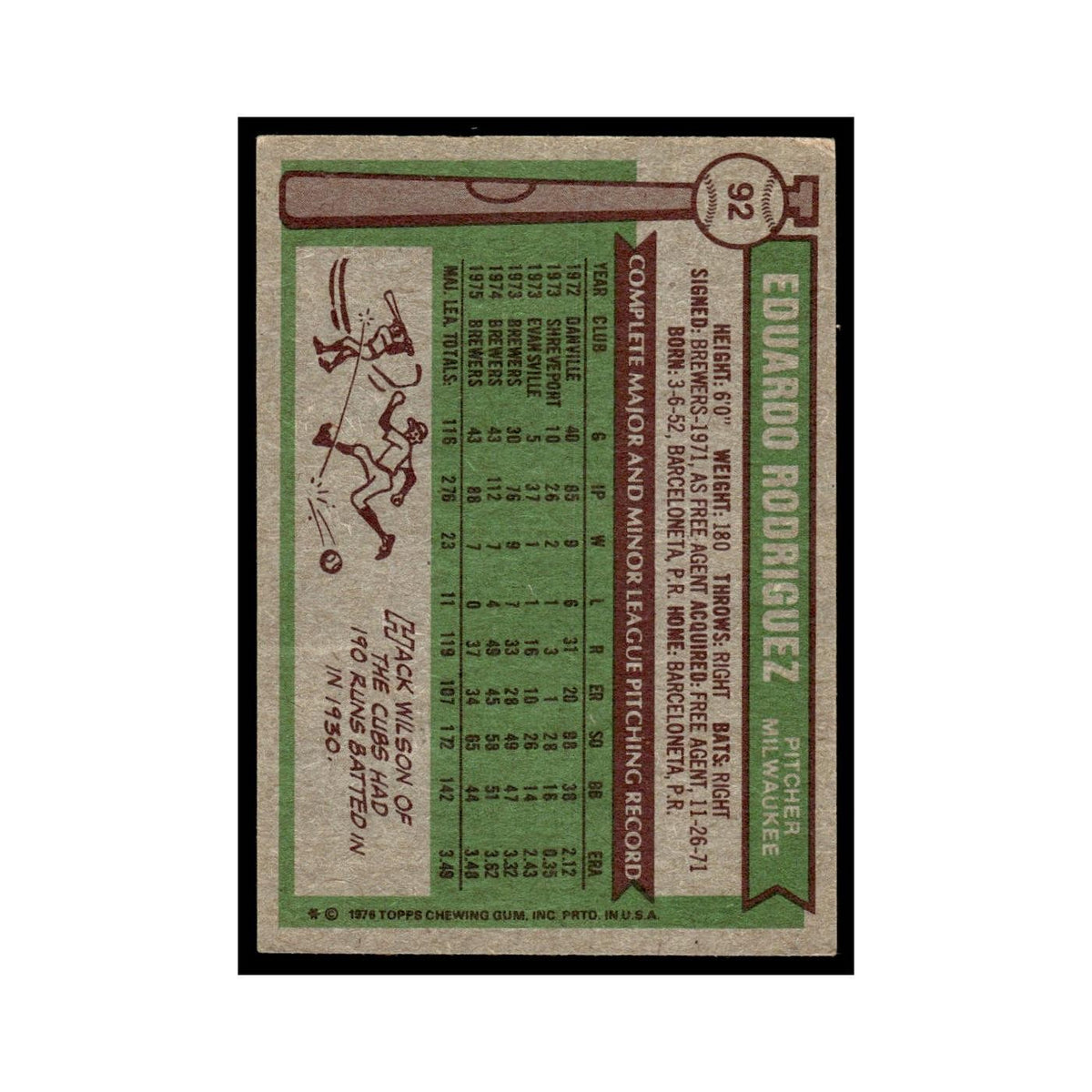 Eduardo Rodriguez 1976 Topps (damaged) #92 Milwaukee Brewers Baseball Card Poor