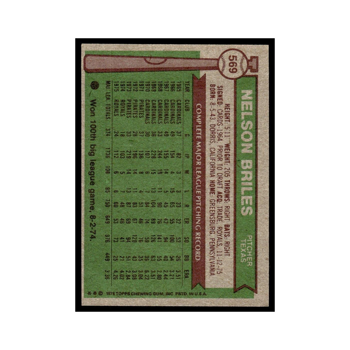 Nelson Briles 1976 Topps (damaged) #569 Texas Rangers Baseball Card Poor