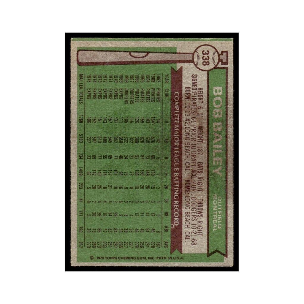Bob Bailey 1976 Topps (damaged) #338 Montreal Expos Baseball Card Poor
