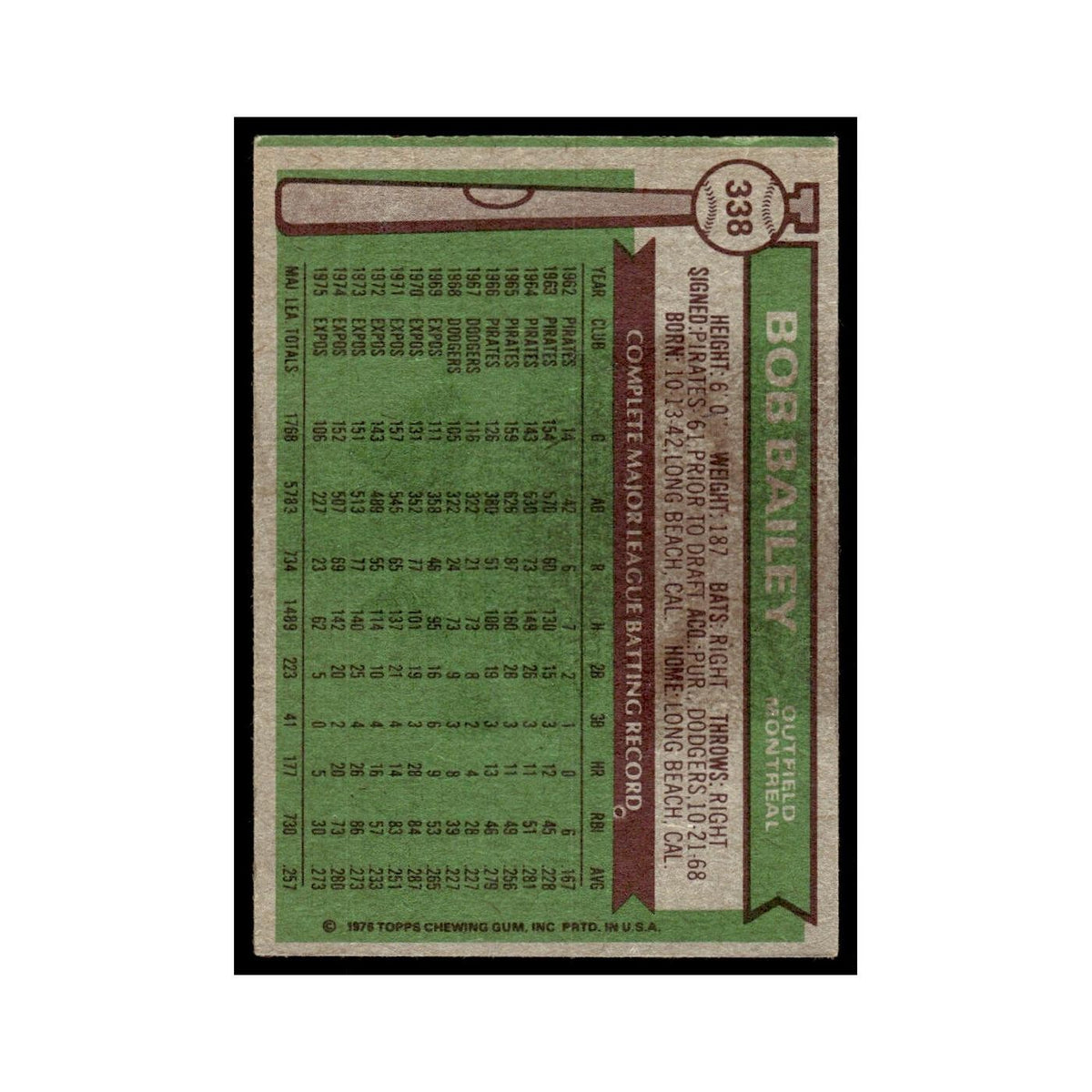 Bob Bailey 1976 Topps (damaged) #338 Montreal Expos Baseball Card Poor
