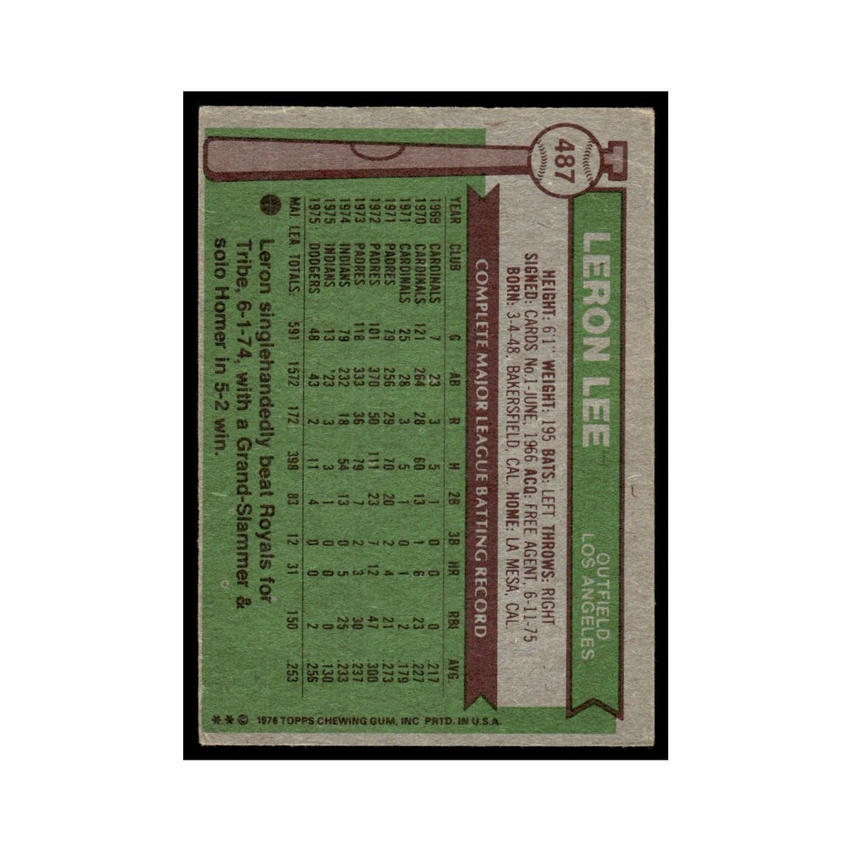 Leron Lee 1976 Topps (damaged) #487 Los Angeles Dodgers Baseball Card Poor