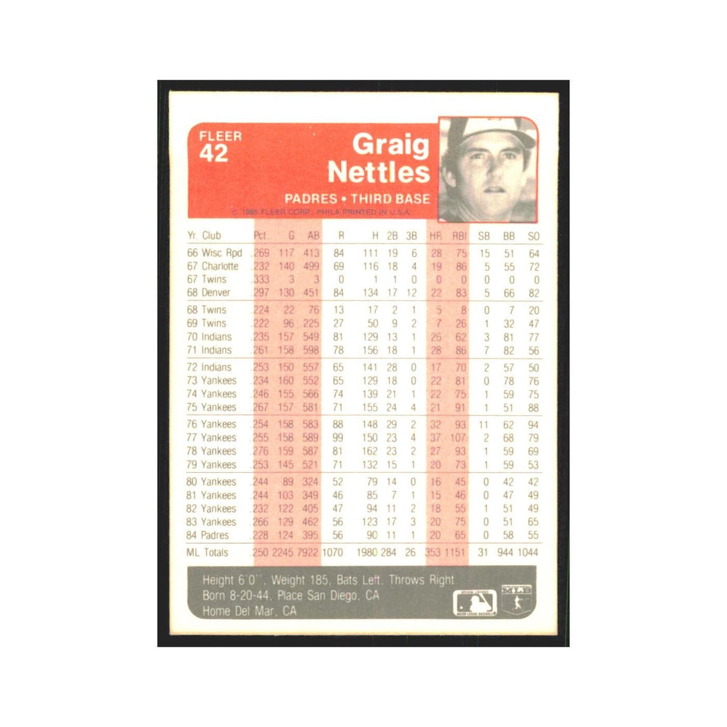 1985 Fleer Graig Nettles Padres #42