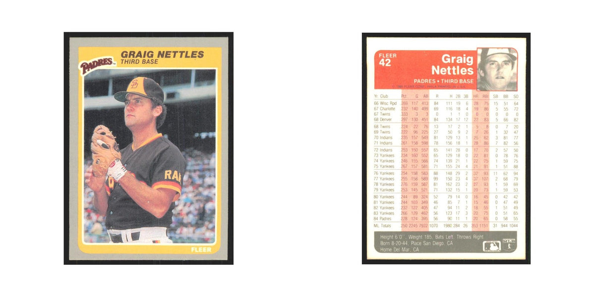 1985 Fleer Graig Nettles Padres #42