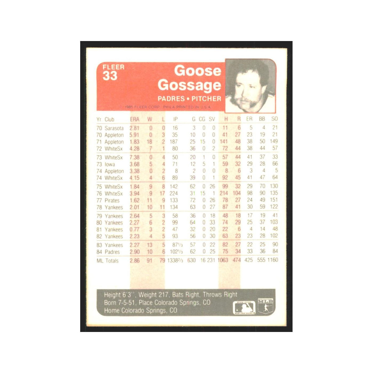 1985 Fleer Goose Gossage Padres #33