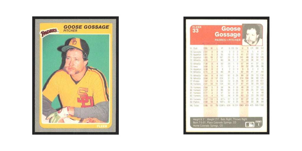 1985 Fleer Goose Gossage Padres #33