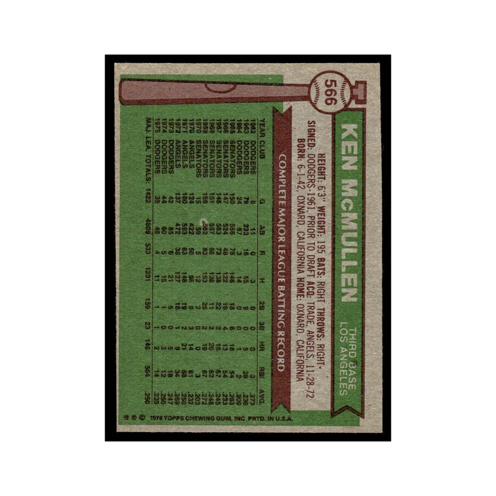 Ken McMullen 1976 Topps #566 Los Angeles Dodgers Baseball Card EX