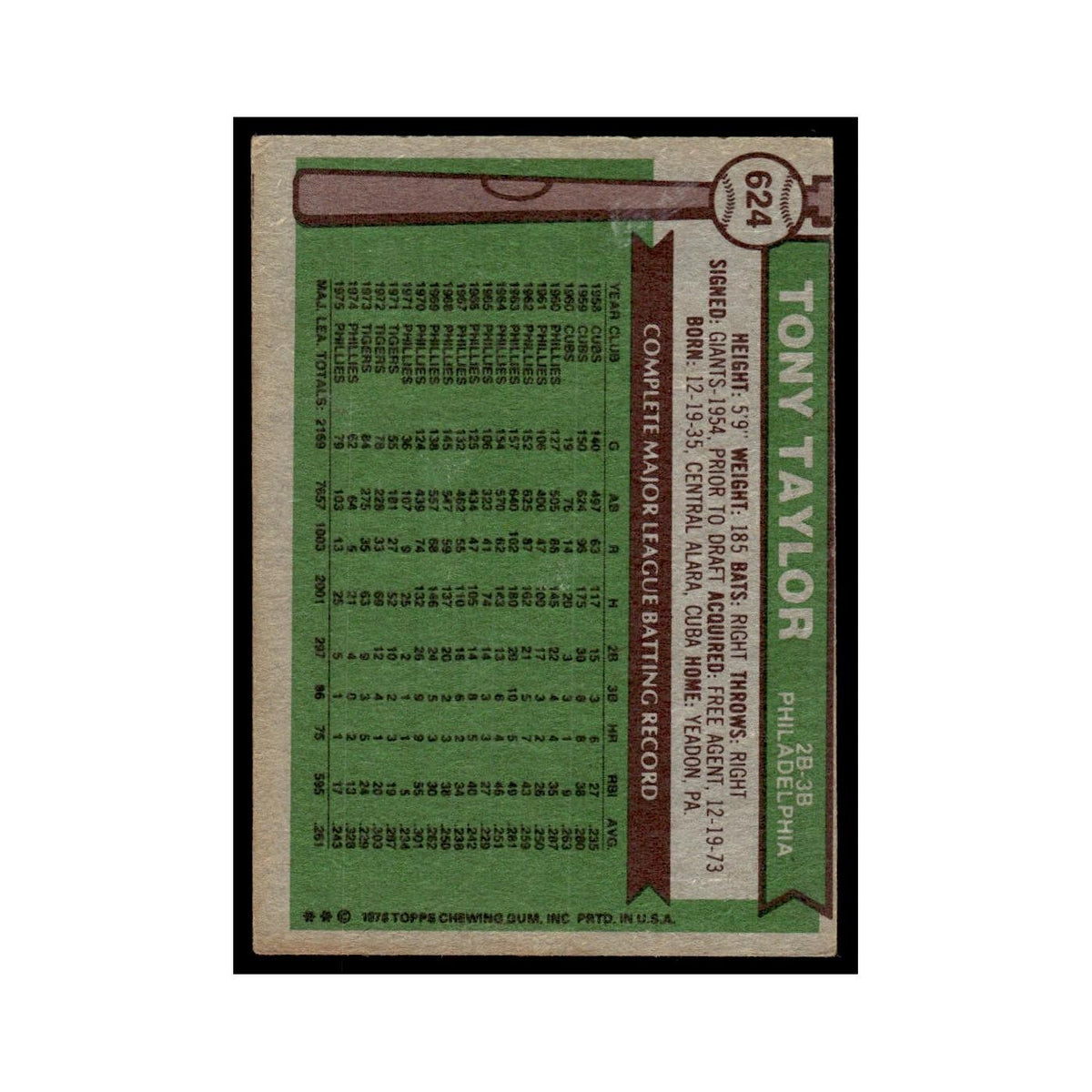 Tony Taylor 1976 Topps #624 Philadelphia Phillies Baseball Card EX