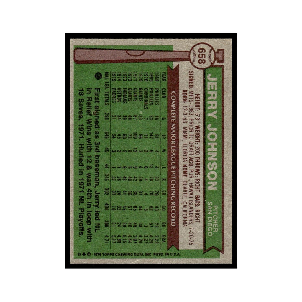 Jerry Johnson 1976 Topps #658 San Diego Padres Baseball Card EX