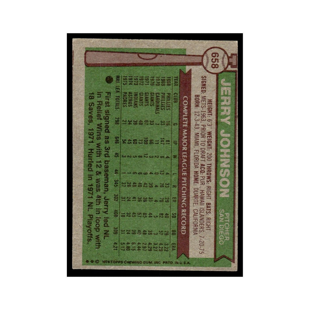 Jerry Johnson 1976 Topps #658 San Diego Padres Baseball Card EX
