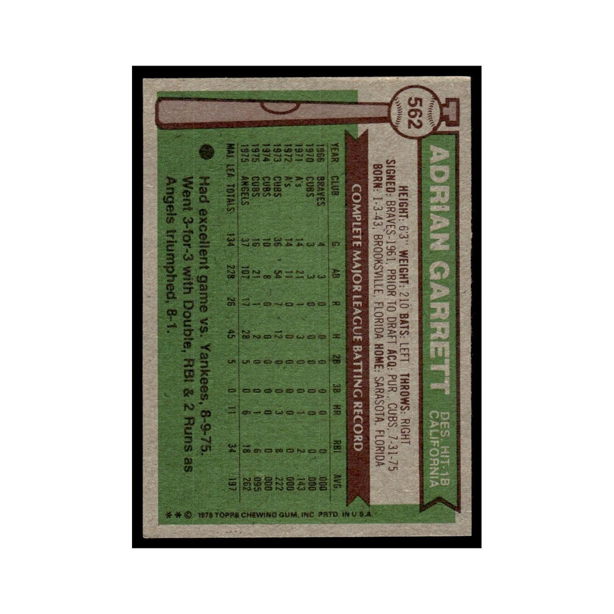 Adrian Garrett 1976 Topps #562 California Angels Baseball Card EX