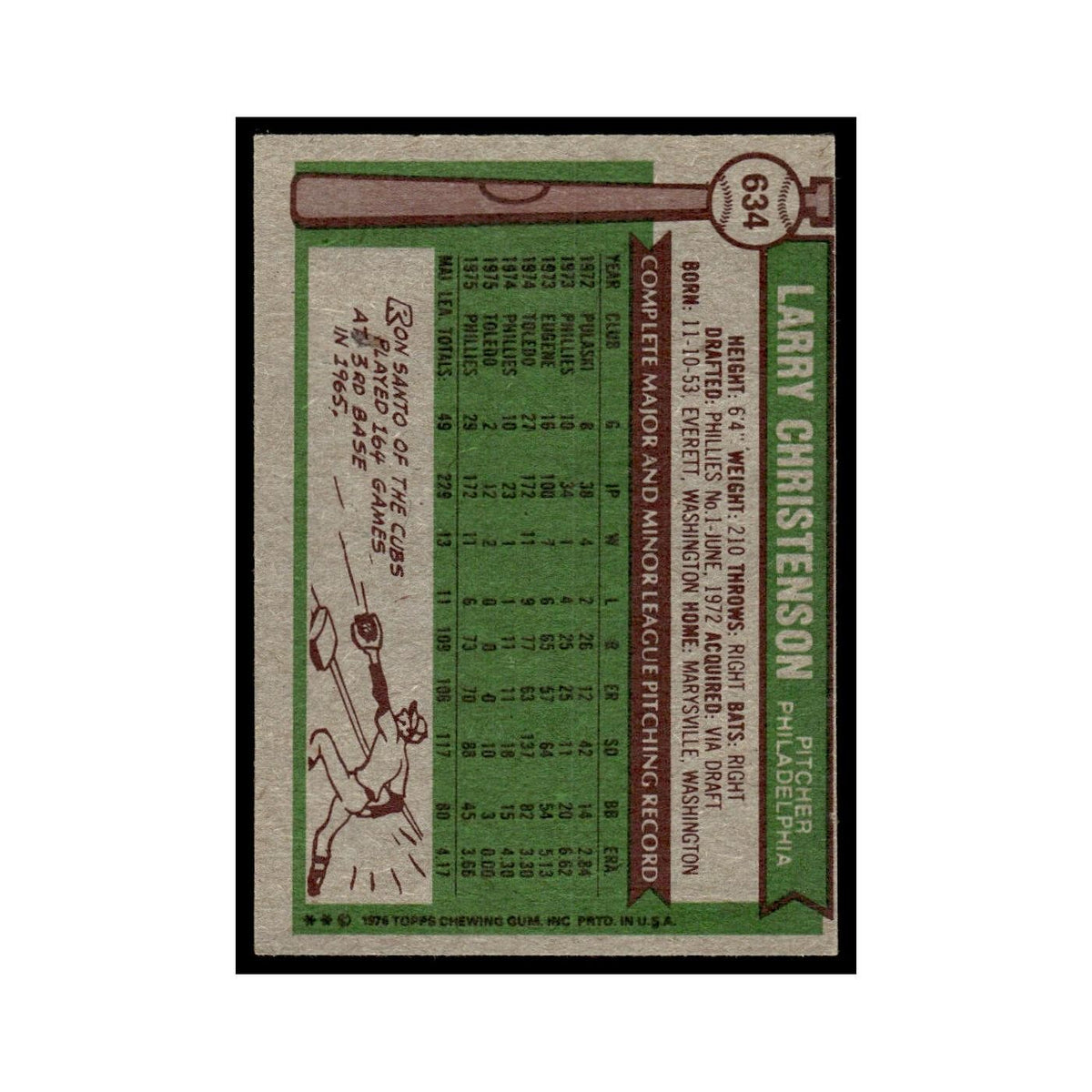 Larry Christenson 1976 Topps #634 Philadelphia Phillies Baseball Card EX
