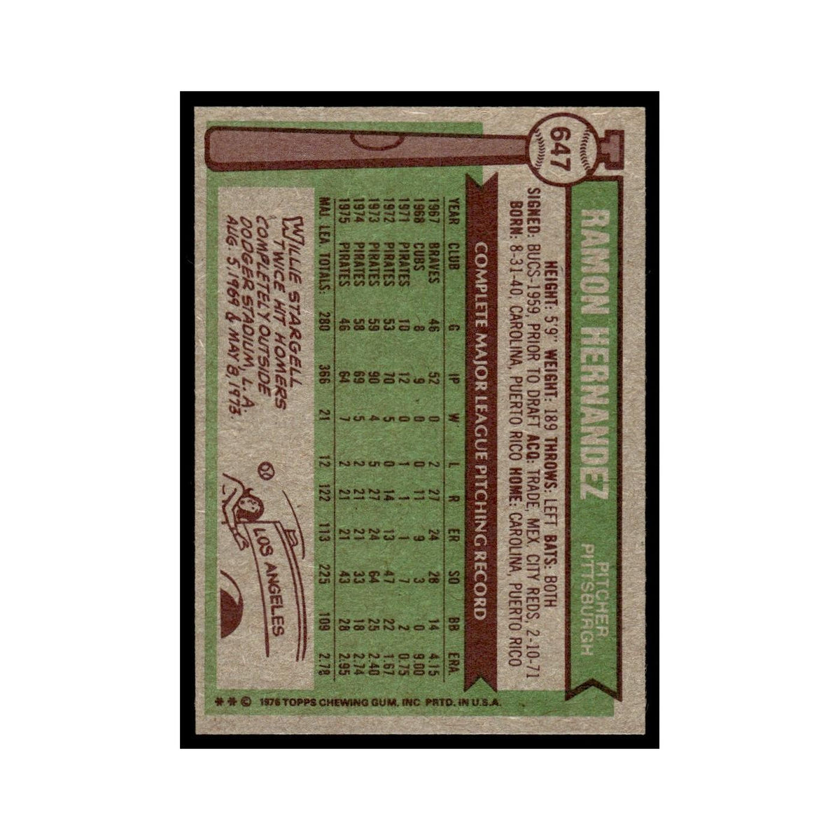 Ramon Hernandez 1976 Topps #647 Pittsburgh Pirates Baseball Card EX