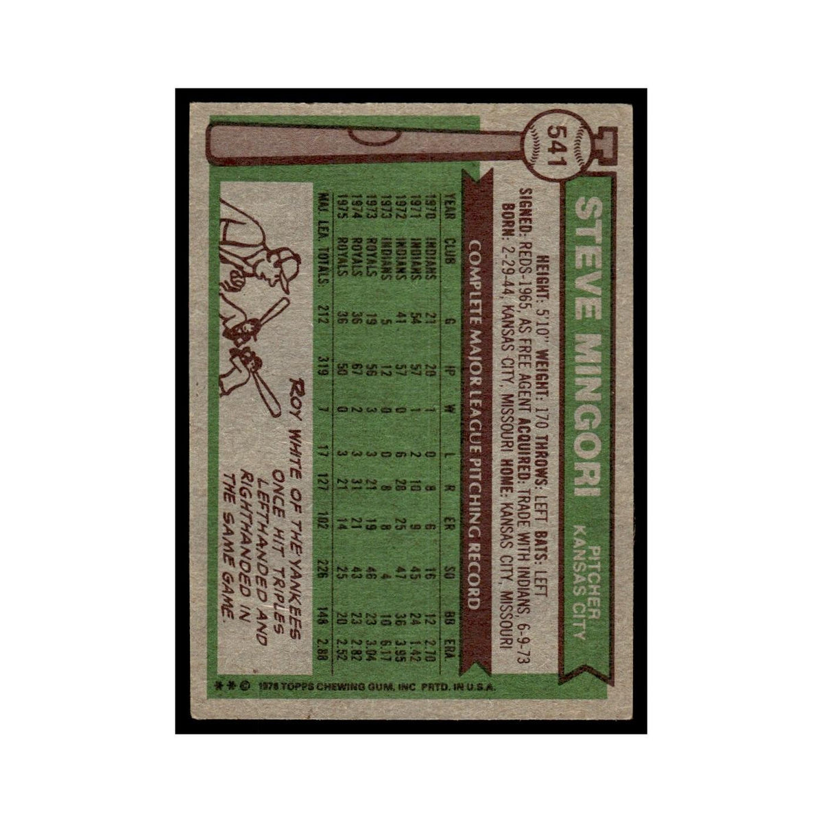 Steve Mingori 1976 Topps #541 Kansas City Royals Baseball Card EX