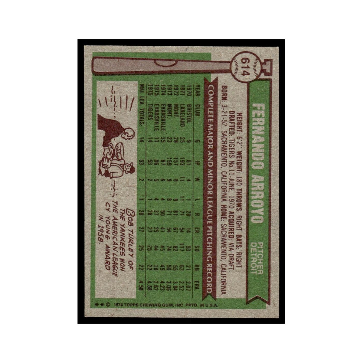 Fernando Arroyo Rookie 1976 Topps #614 Detroit Tigers Baseball Card EX