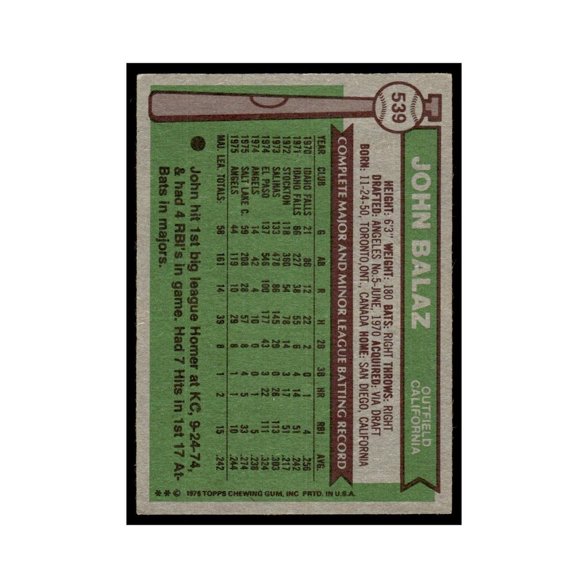 John Balaz 1976 Topps #539 California Angels Baseball Card EX