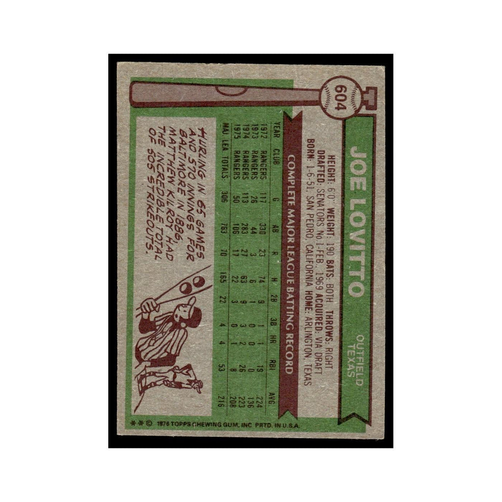 Joe Lovitto 1976 Topps #604 Texas Rangers Baseball Card EX
