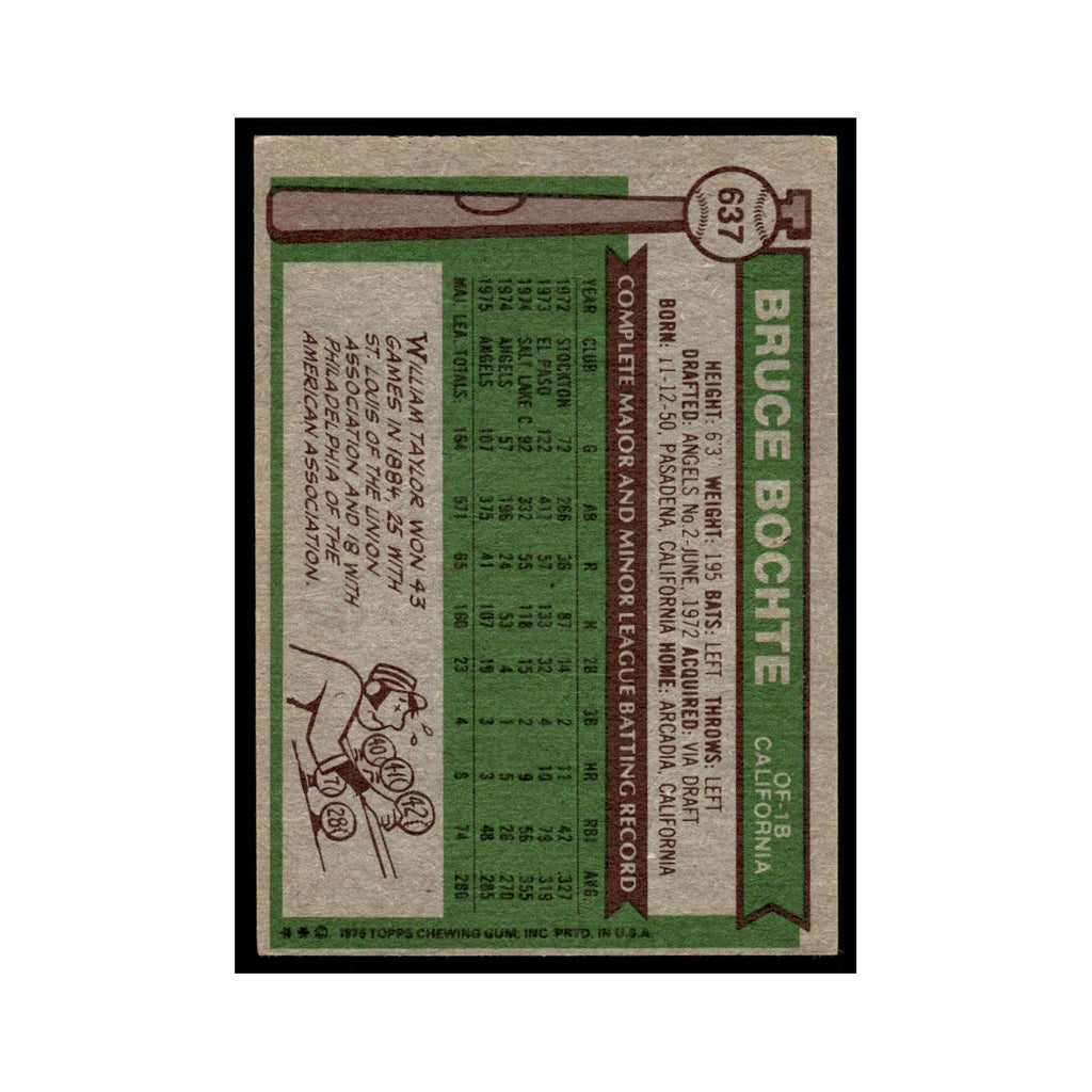 Btuce Bochte 1976 Topps #637 California Angels Baseball Card EX