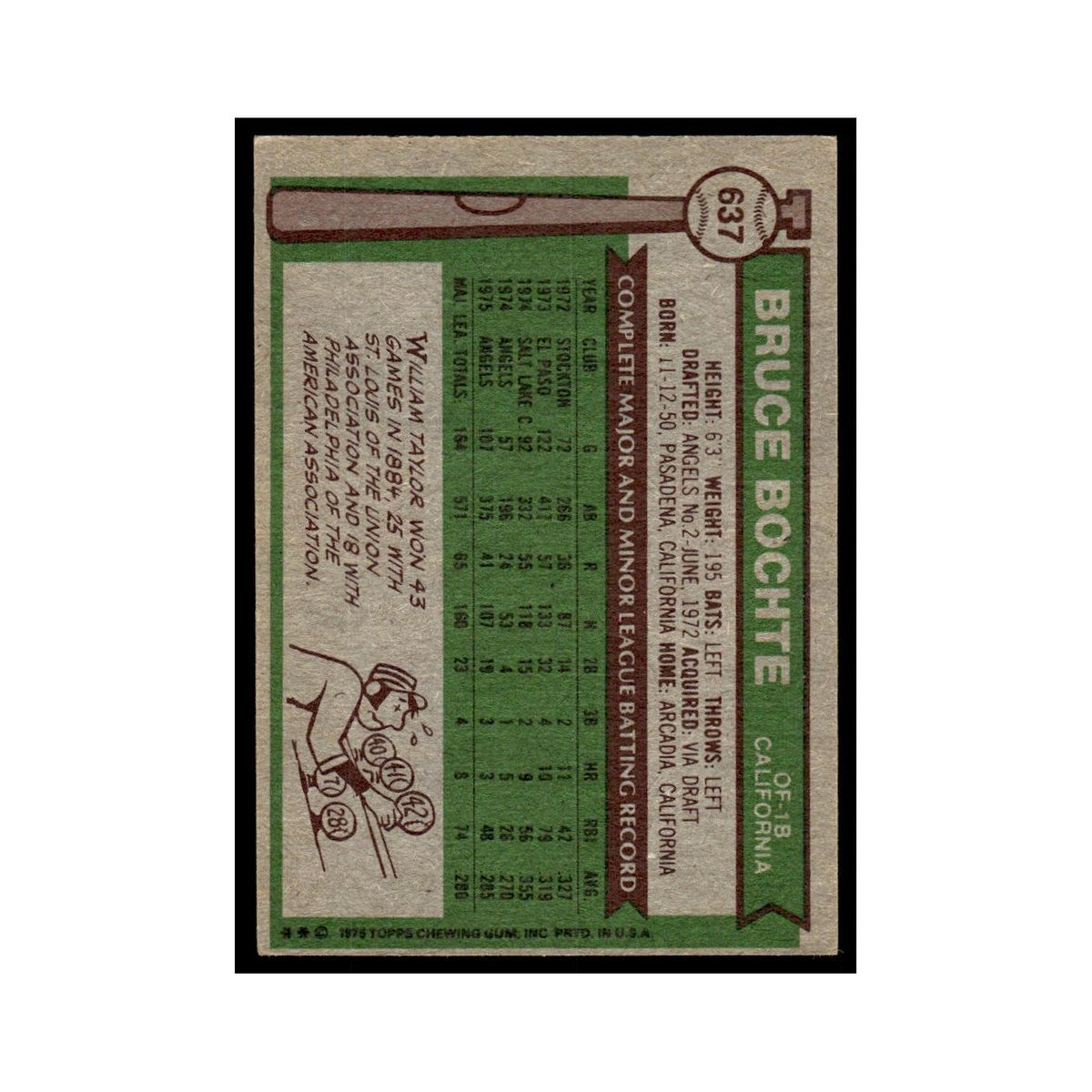 Btuce Bochte 1976 Topps #637 California Angels Baseball Card EX