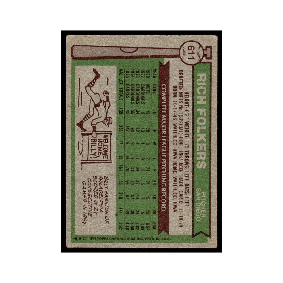 Rich Folkers 1976 Topps #611 San Diego Padres Baseball Card EX