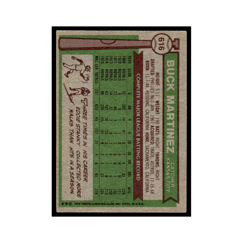 Buck Martinez 1976 Topps #616 Kansas City Royals Baseball Card EX