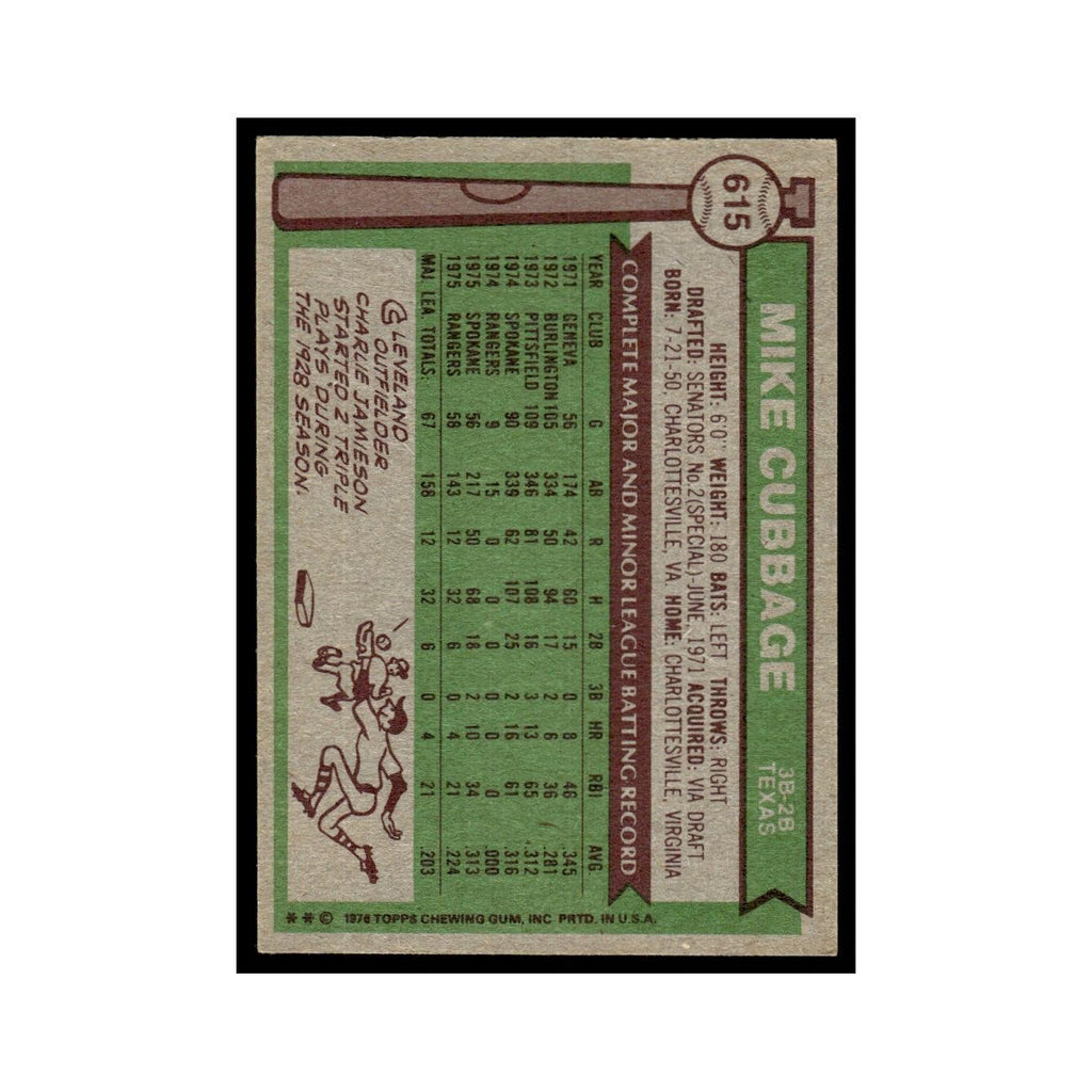 Mike Cubbage 1976 Topps #615 Texas Rangers Baseball Card EX
