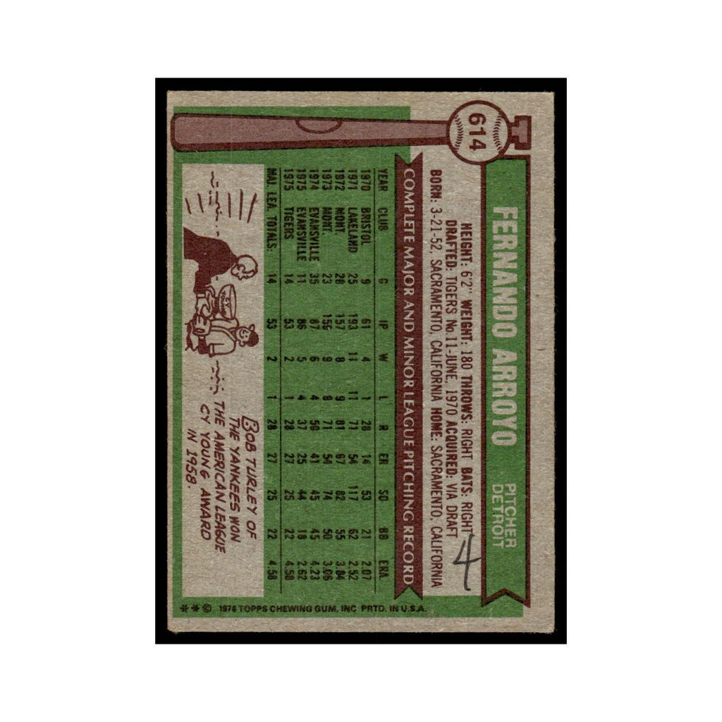 Fernando Arroyo Rookie 1976 Topps #614 Detroit Tigers Baseball Card EX