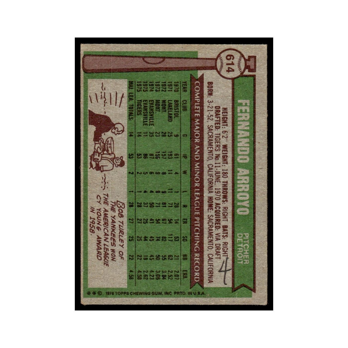 Fernando Arroyo Rookie 1976 Topps #614 Detroit Tigers Baseball Card EX