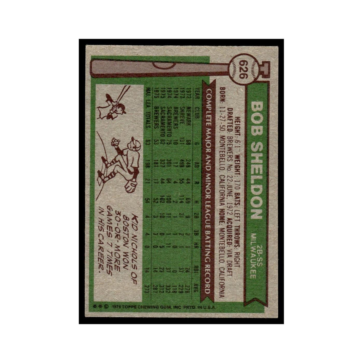 Bob Sheldon 1976 Topps #626 Milwaukee Brewers Baseball Card EX