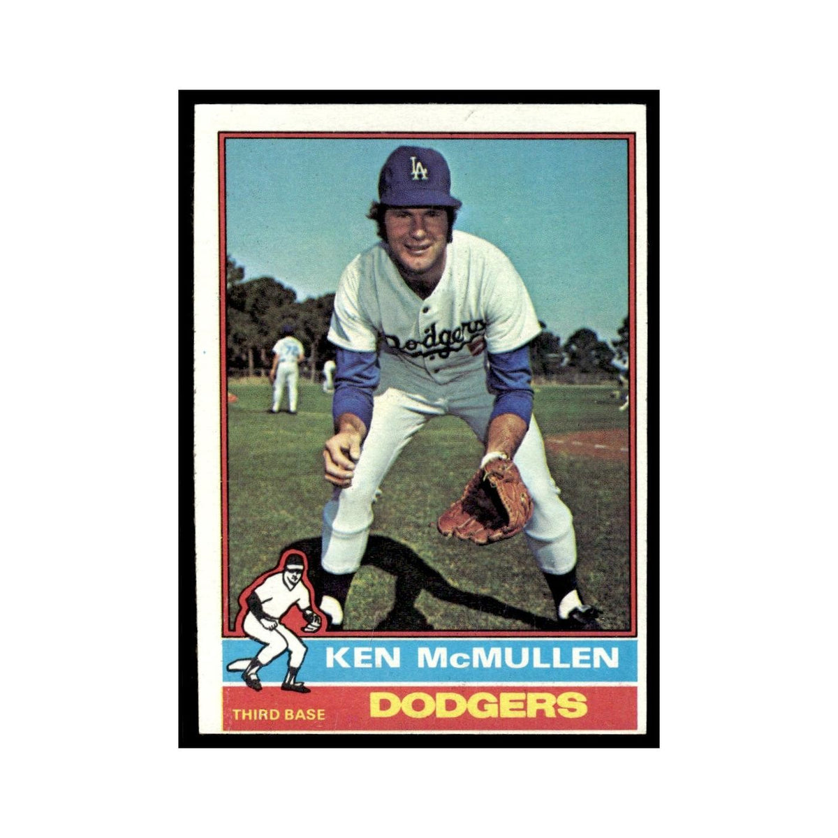 Ken McMullen 1976 Topps #566 Los Angeles Dodgers Baseball Card EX