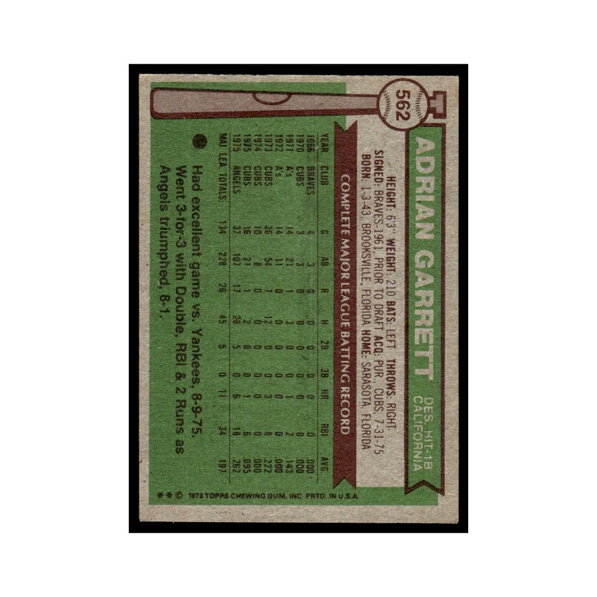 Adrian Garrett 1976 Topps #562 California Angels Baseball Card EX