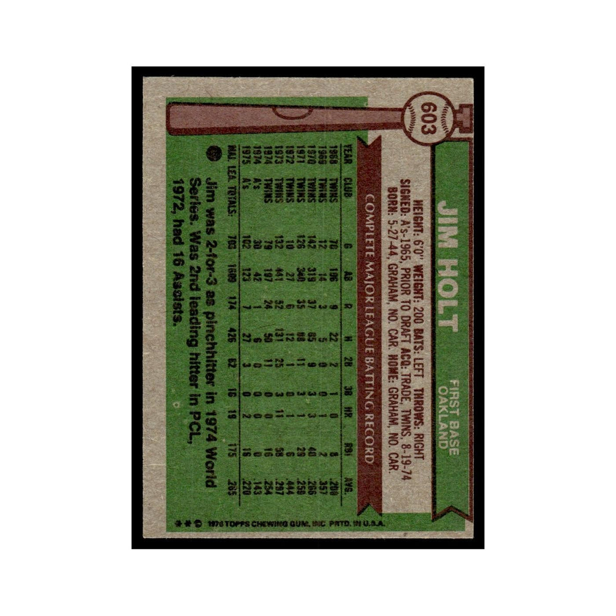 Jim Holt 1976 Topps #603 Oakland Athletics Baseball Card EX