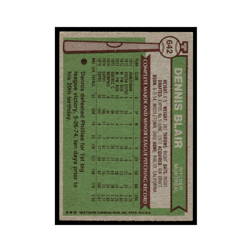 Dennis Blair 1976 Topps #642 Montreal Expos Baseball Card EX