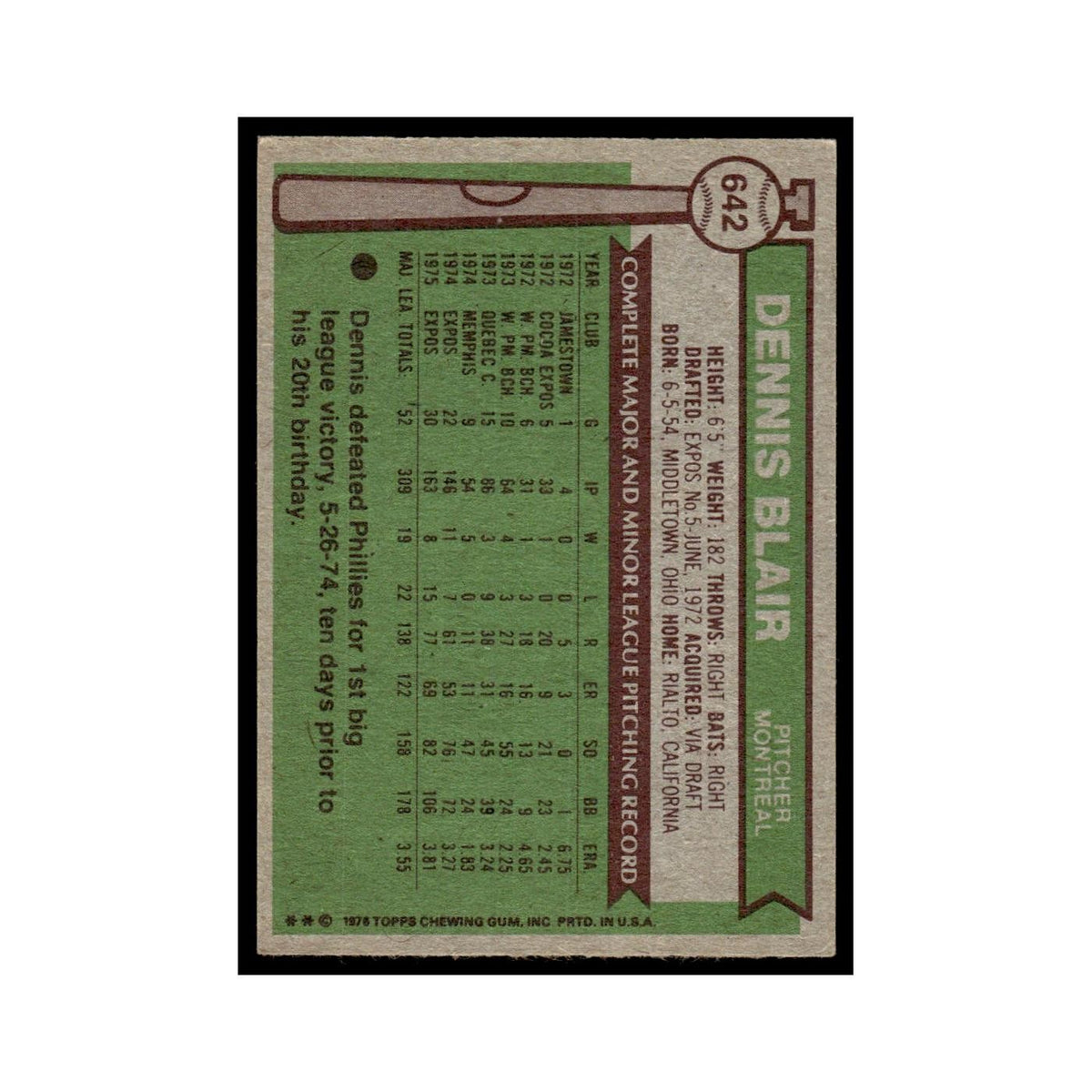 Dennis Blair 1976 Topps #642 Montreal Expos Baseball Card EX