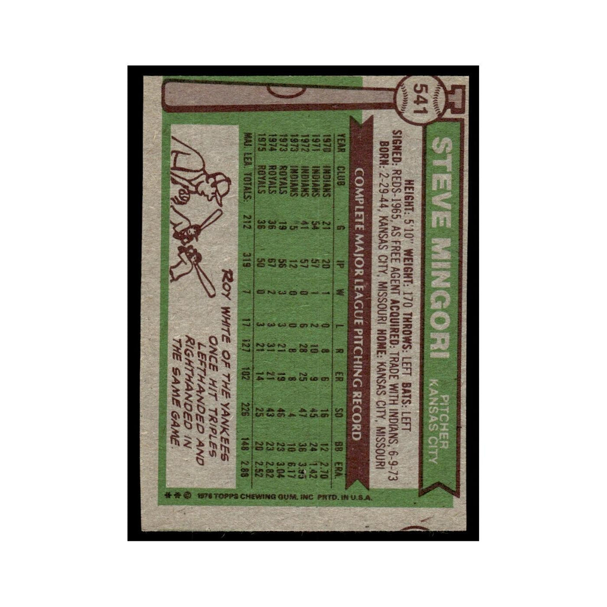 Steve Mingori 1976 Topps #541 Kansas City Royals Baseball Card EX